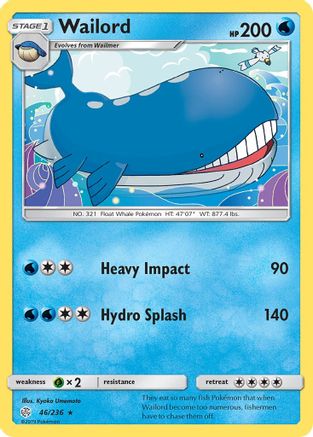 Wailord (046/236) [SM  Cosmic Eclipse] Reverse Holofoil - Rare