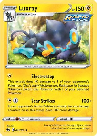 Luxray (043/159) [SWSH Crown Zenith] - Rare
